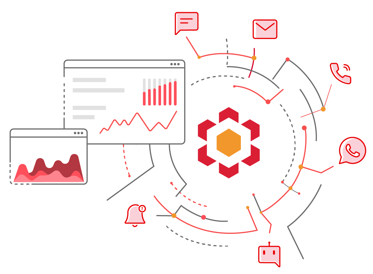 Omnichannel