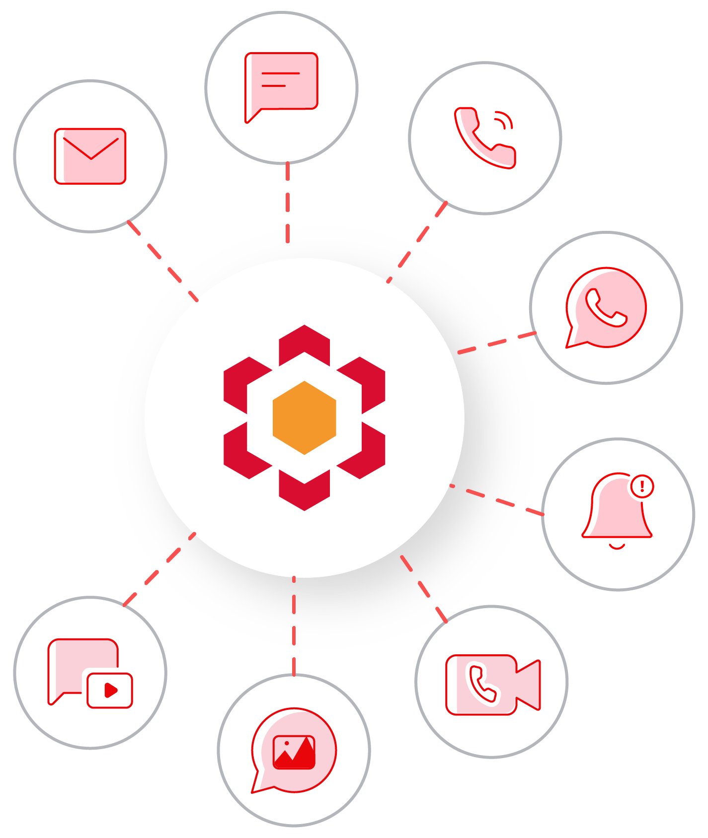 Omnichannel_v2